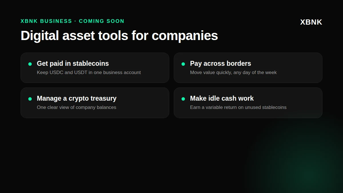 Geplante Anwendungsfälle von XBNK Business: Bezahlung in Stablecoins, grenzüberschreitende Zahlungen, Verwaltung einer Krypto-Treasury und Erträge auf ungenutzte Guthaben. Demnächst.