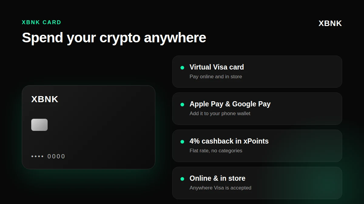 De XBNK Card: een virtuele Visa-kaart die werkt met Apple Pay en Google Pay en 4% cashback in xPoints geeft.